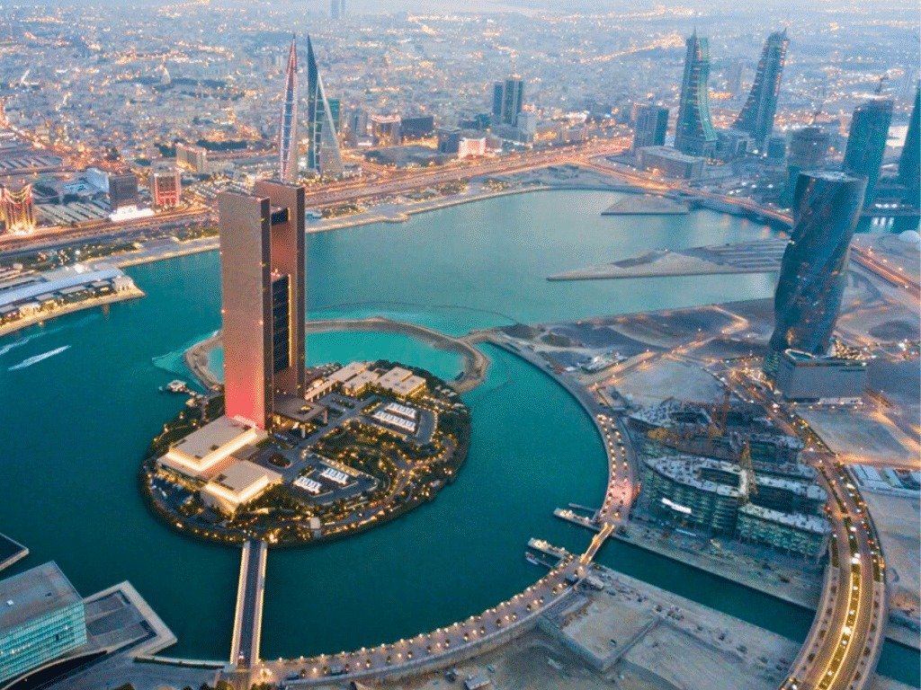 Bahrain Groups
