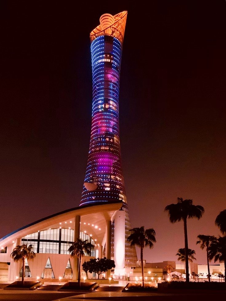 Qatar Groups